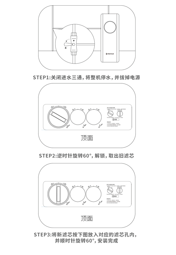 PP电子·仿照器(试玩游戏)官方网站