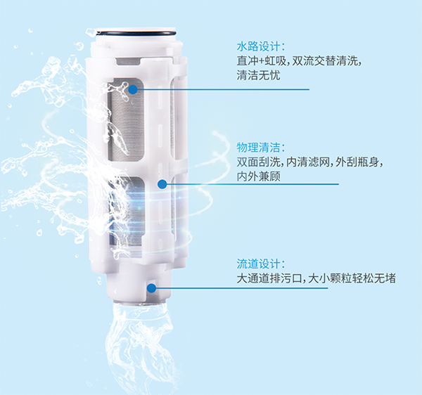 PP电子·仿照器(试玩游戏)官方网站