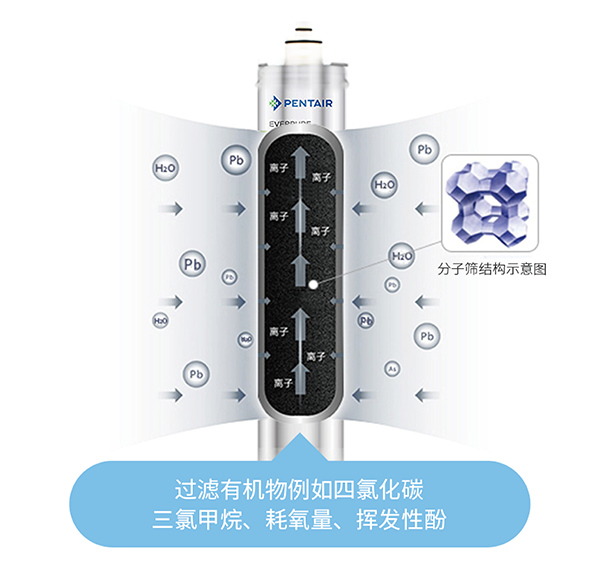 PP电子·仿照器(试玩游戏)官方网站