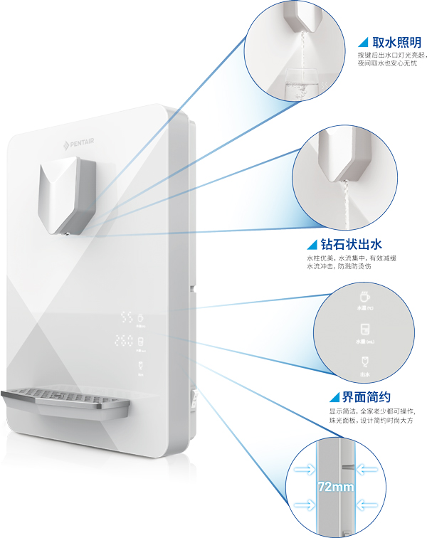 PP电子·仿照器(试玩游戏)官方网站