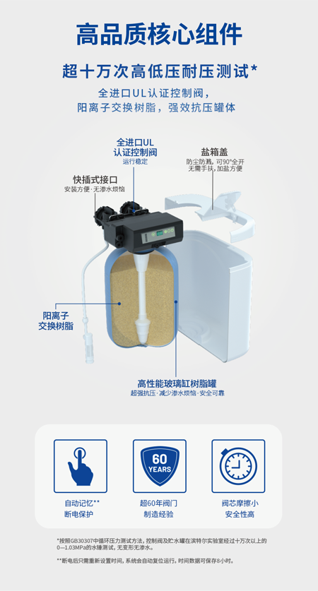 PP电子·仿照器(试玩游戏)官方网站