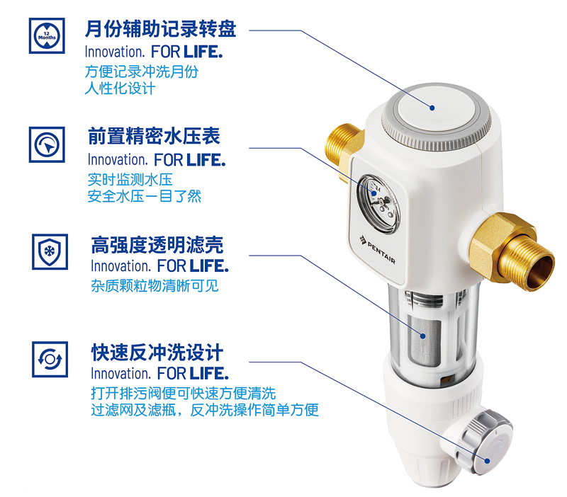 PP电子·仿照器(试玩游戏)官方网站