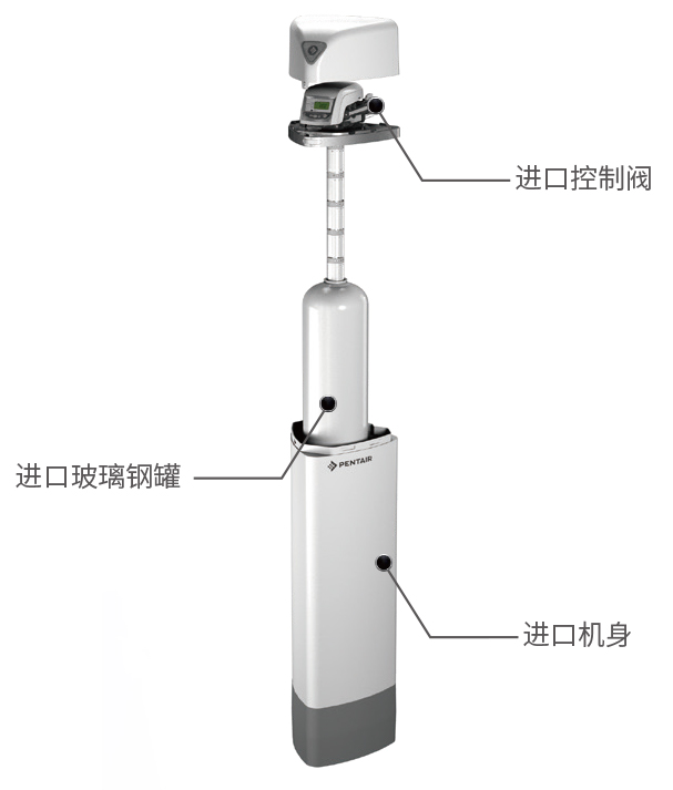 PP电子·仿照器(试玩游戏)官方网站