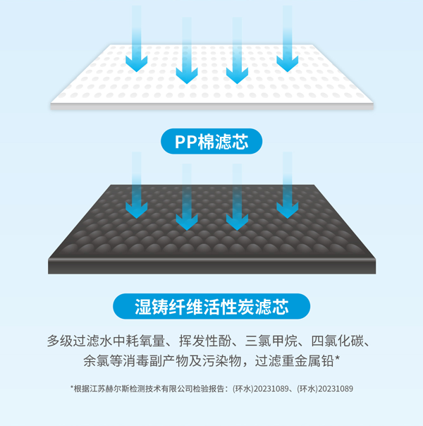 PP电子·仿照器(试玩游戏)官方网站