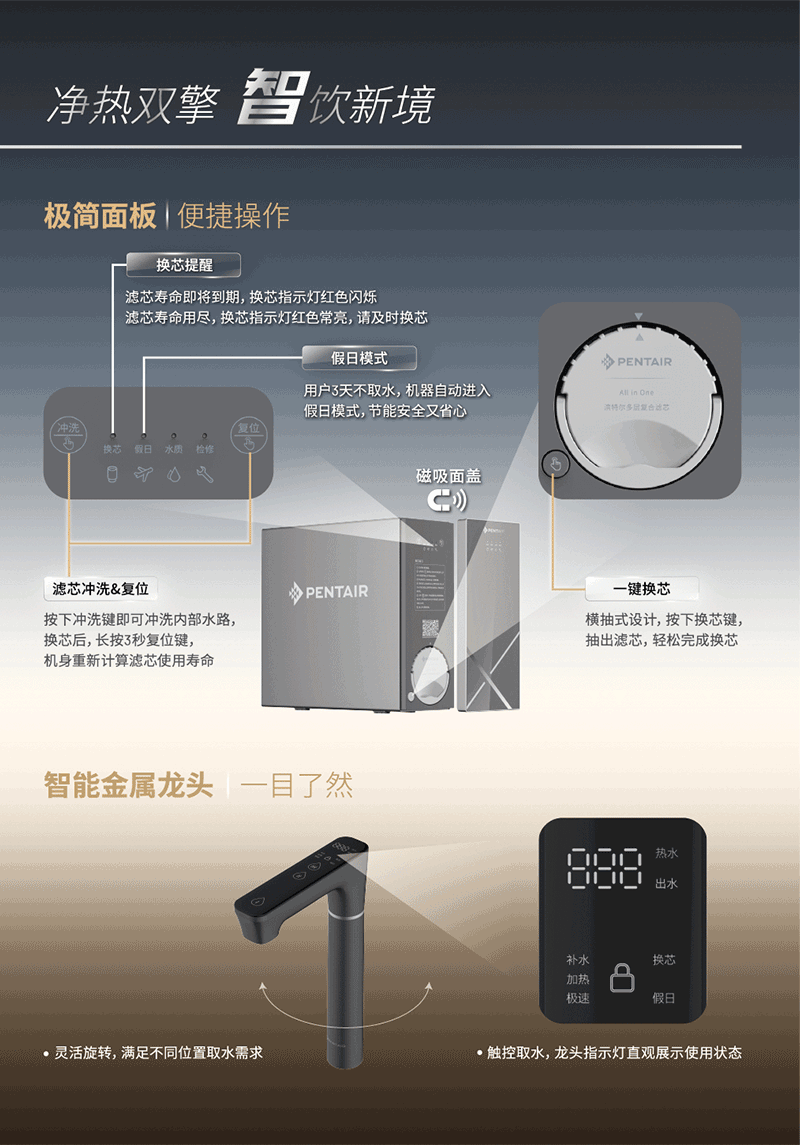 PP电子·仿照器(试玩游戏)官方网站