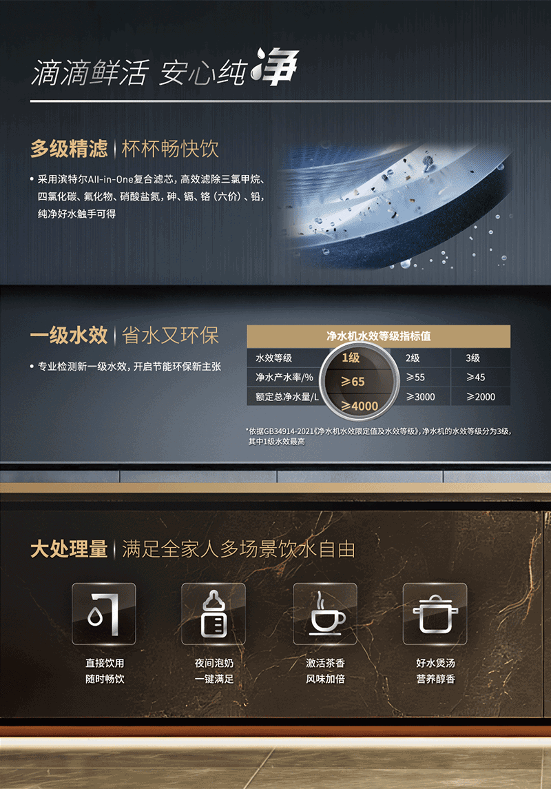 PP电子·仿照器(试玩游戏)官方网站